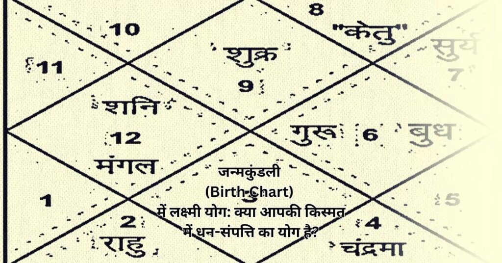 जन्मकुंडली (Birth Chart) में लक्ष्मी योग: क्या आपकी किस्मत में धन-संपत्ति का योग है?