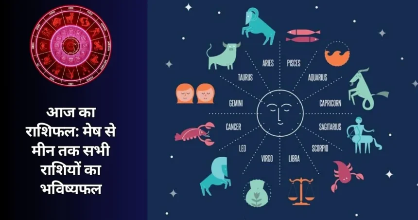 Horoscope Today Predictions For All Zodiac Signs From Aries to Pisces