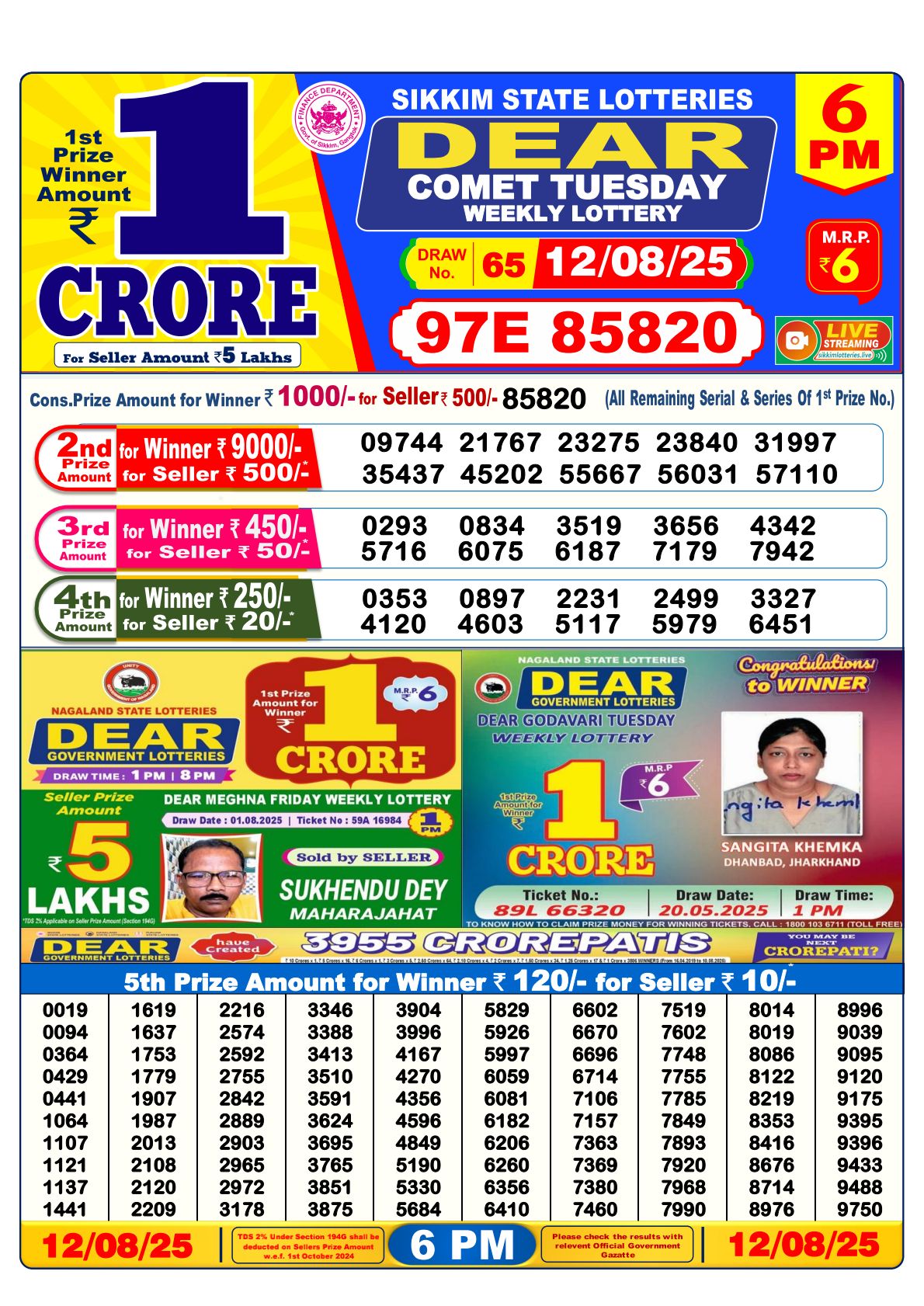 Lottery Result 6pm