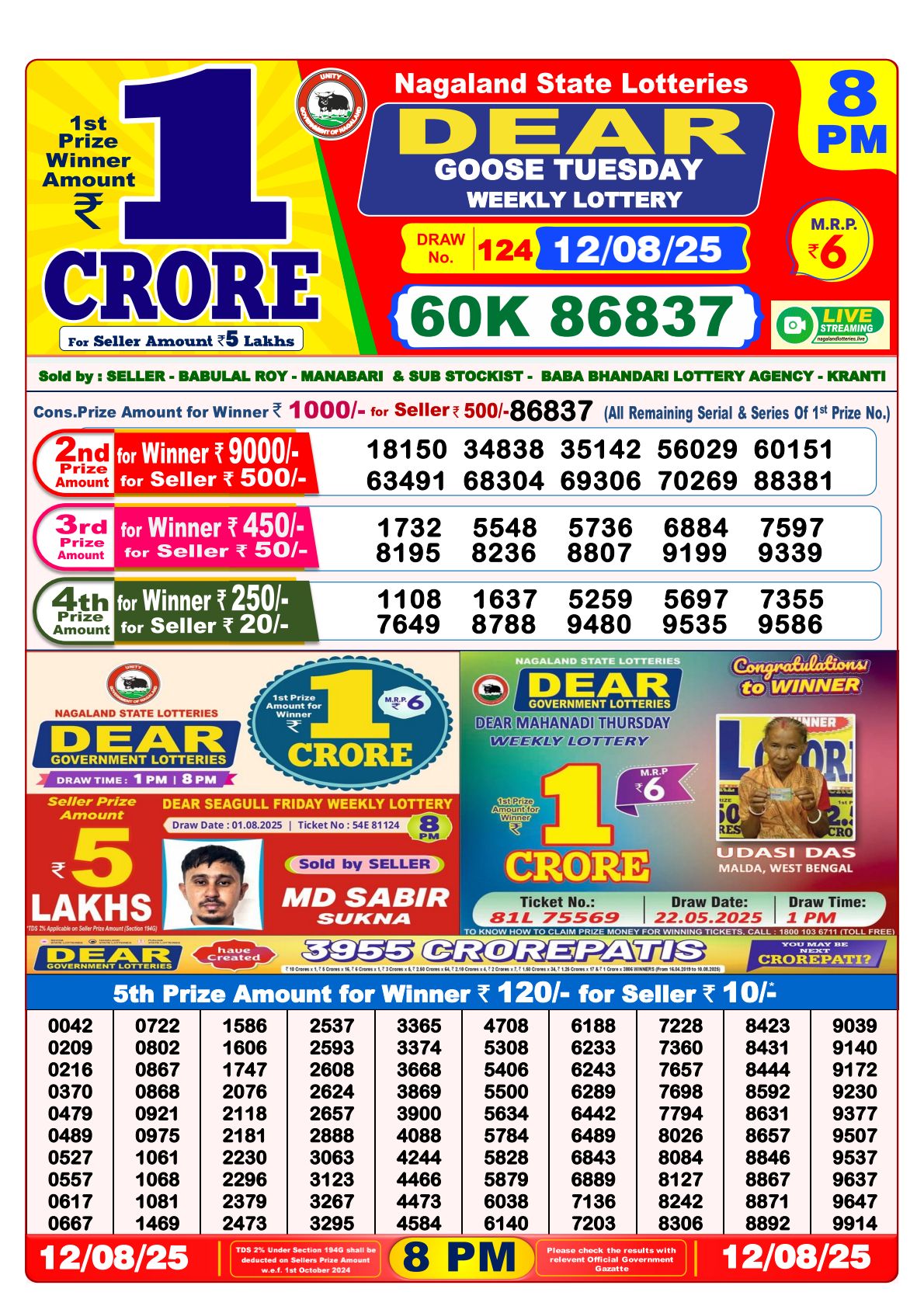 Lottery Result 8pm