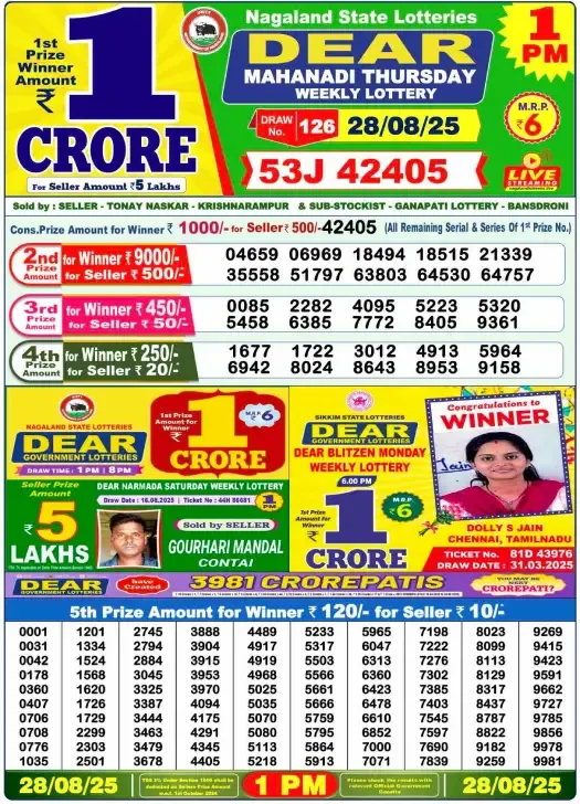 Lottery Sambad Result