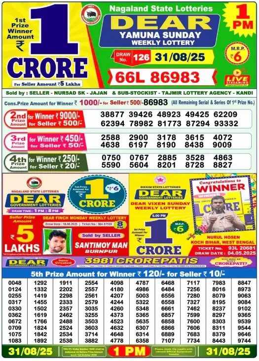 Lottery Sambad Result