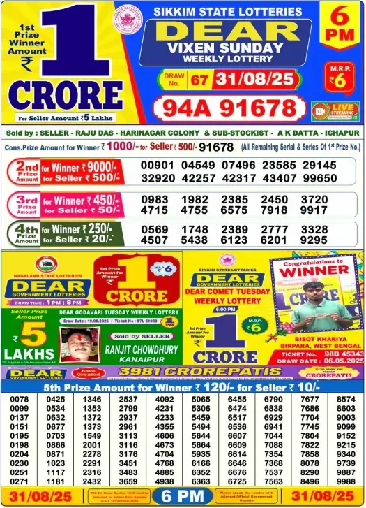 Lottery Sambad Result