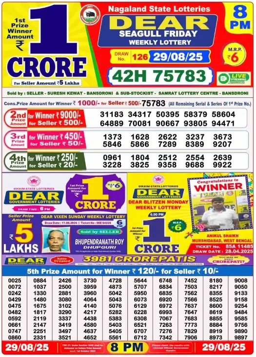 Lottery Sambad Result