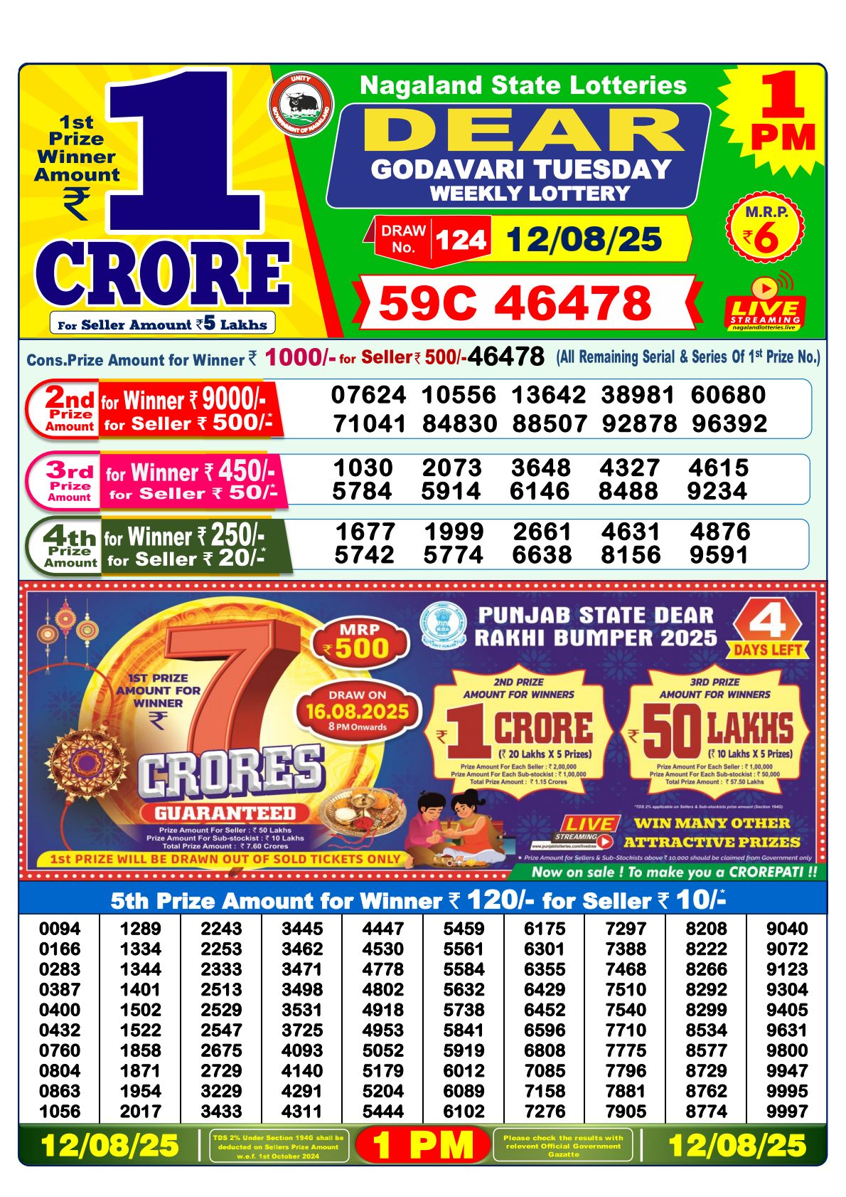 Lottery Result 1pm