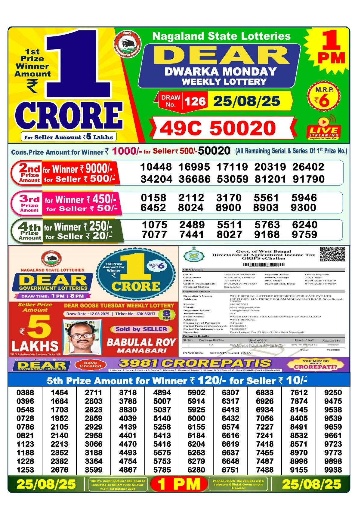 Lottery Sambad Result