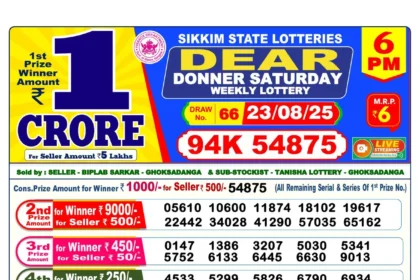 Result 6 Pm 2025 08 23