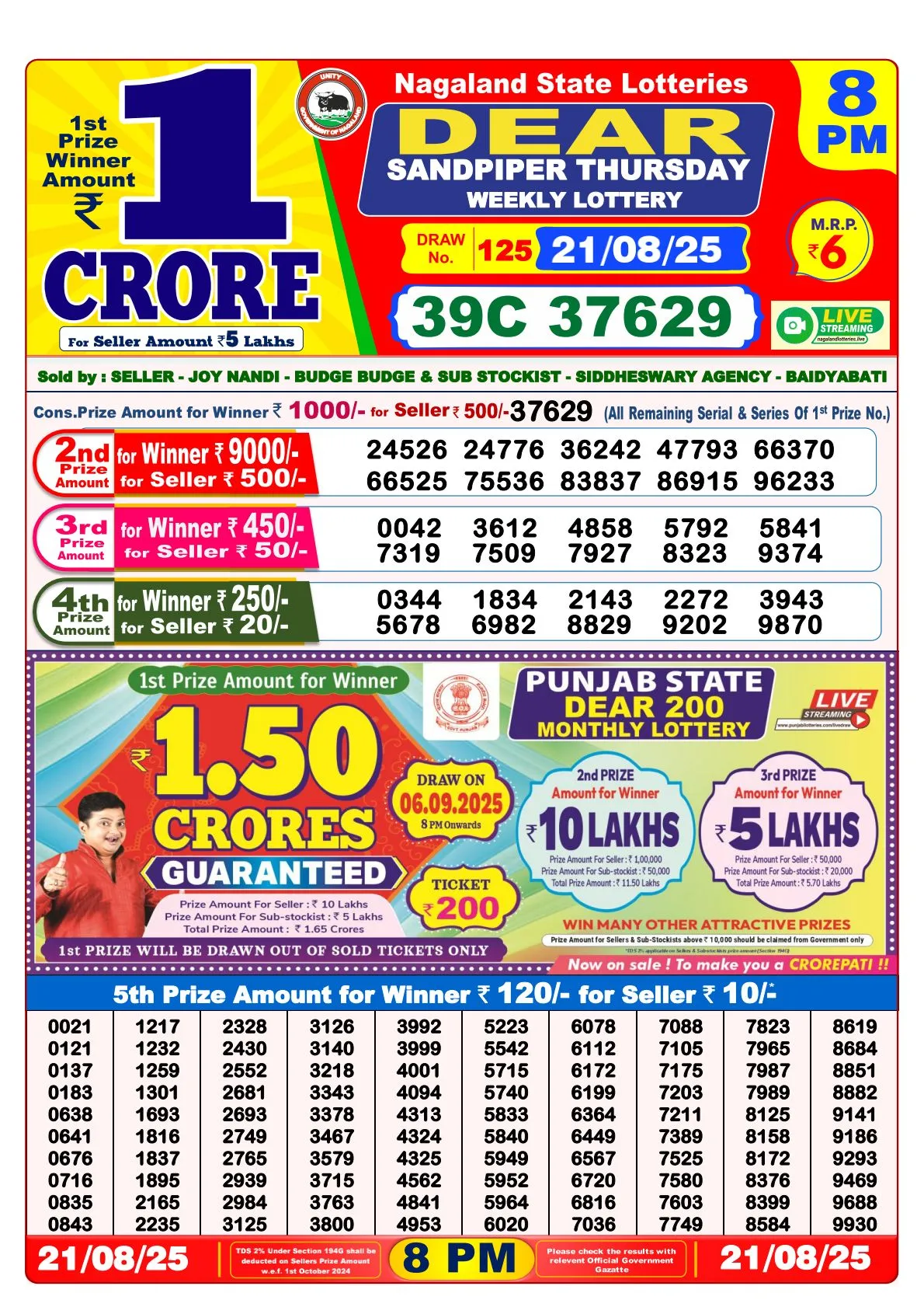 Lottery Sambad Result