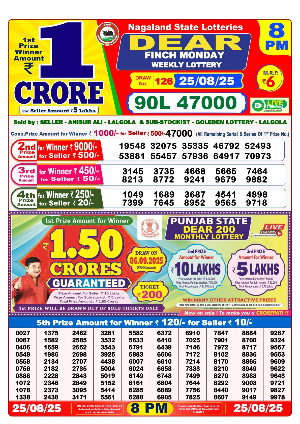 Lottery Sambad Result