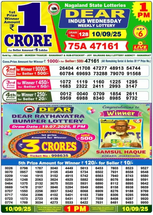 Lottery Sambad Result