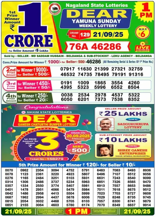 Lottery Sambad Result