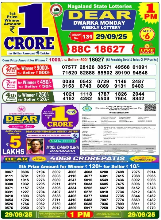 Lottery Sambad Result