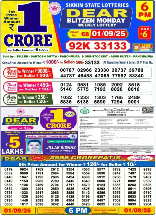 Lottery Sambad Result