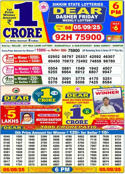 Lottery Sambad Result