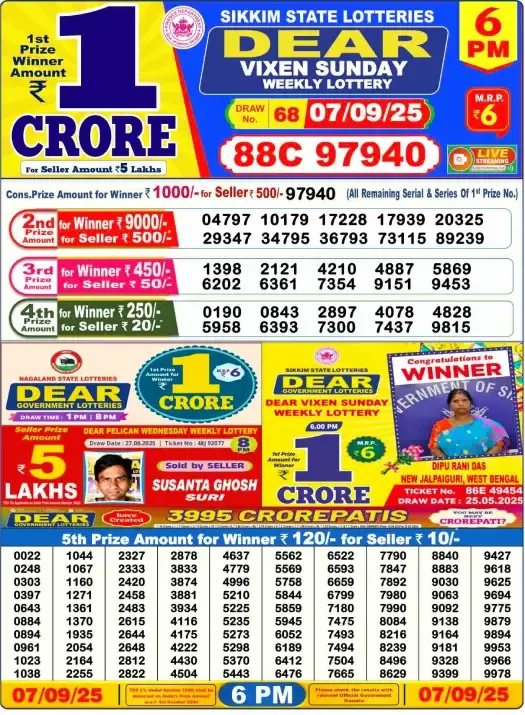 Lottery Sambad Result