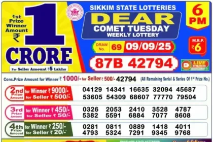 Lottery Result 6pm 2025 09 09