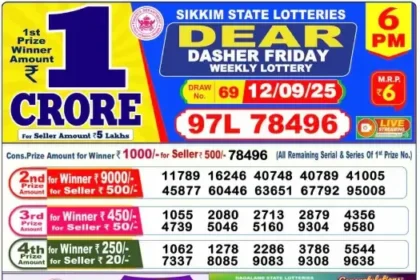 Lottery Result 6pm 2025 09 12
