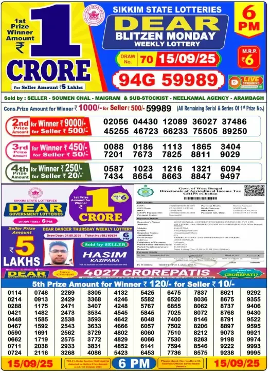Lottery Sambad Result