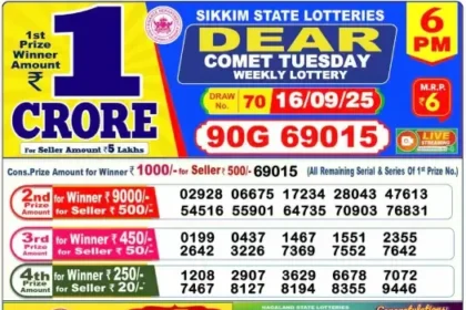 Lottery Result 6pm 2025 09 16
