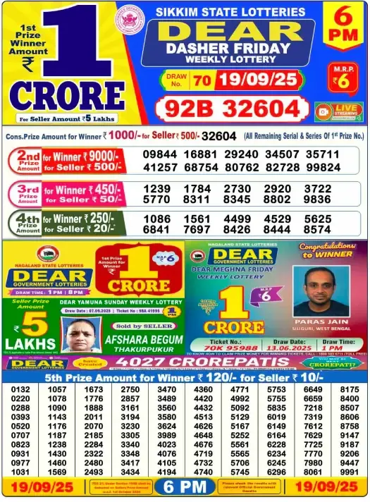 Lottery Sambad Result