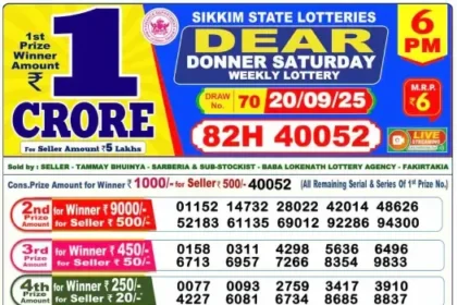 Lottery Result 6pm 2025 09 20