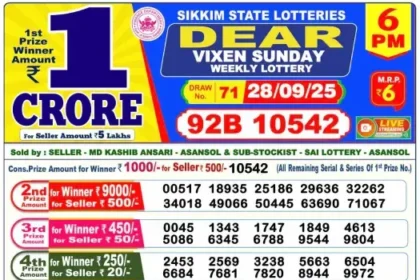 Lottery Result 6pm 2025 09 28