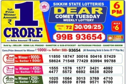 Lottery Result 6pm 2025 09 30