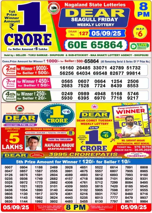 Lottery Sambad Result