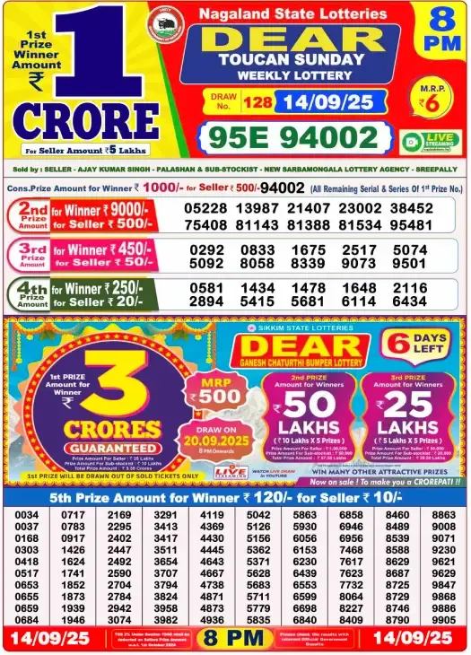 Lottery Sambad Result