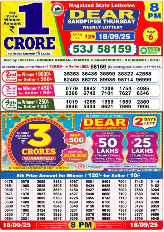 Lottery Sambad Result