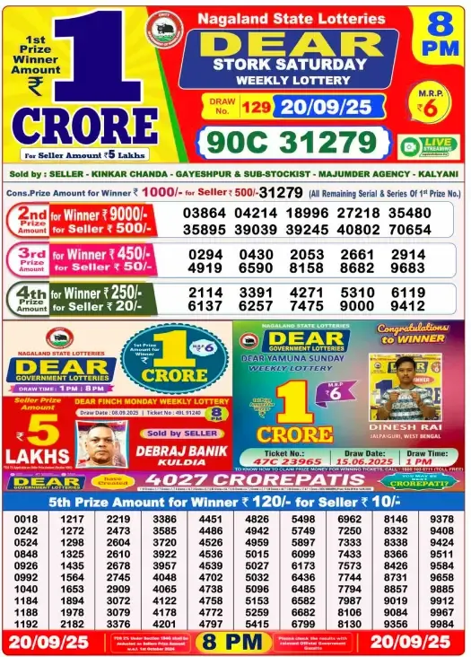Lottery Sambad Result