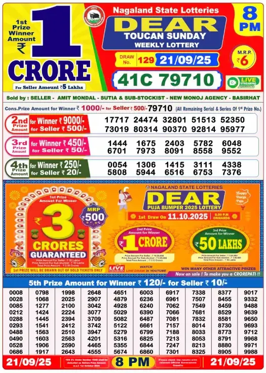 Lottery Sambad Result