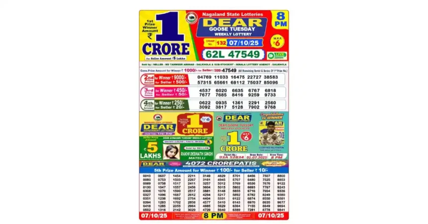 Lottery Sambad Dear Goose Tuesday Weekly Result (Oct 7, 2025) 8 PM 1st Prize 62L-47549