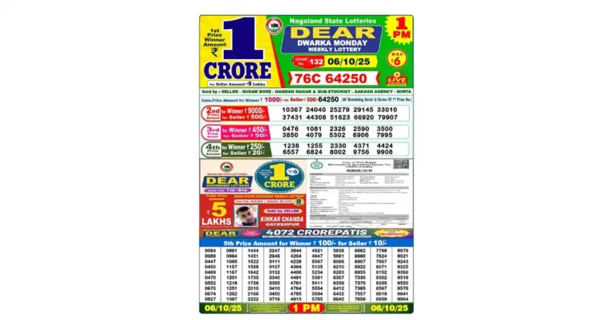 Lottery Sambad Today’s Result 1PM