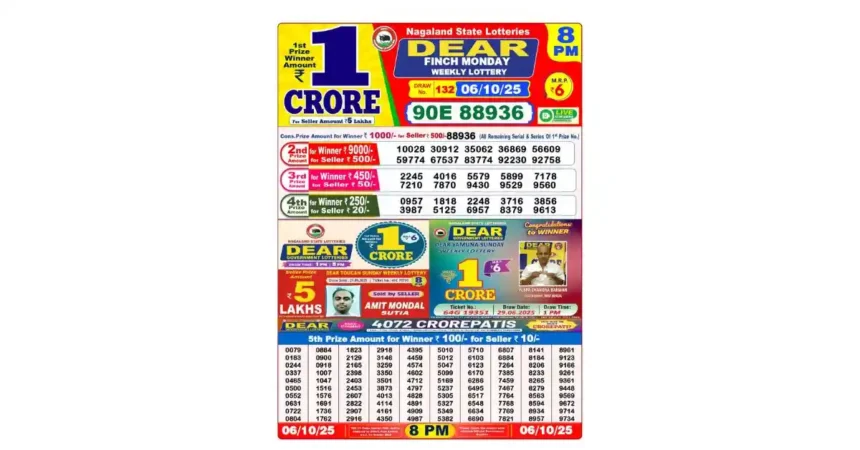 Lottery Sambad Today’s Result 8 PM 06-10-2025
