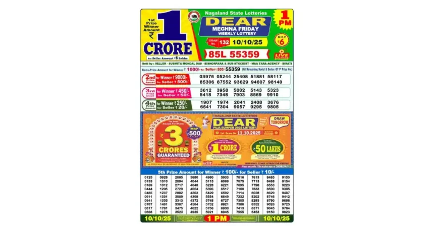 Lottery Sambad Today's Result October 10, 2025 Nagaland State Lottery Result 1 PM