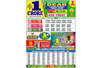Lottery Sambad Today's Result October 26, 1 PM 2025 Nagaland State Lottery Result