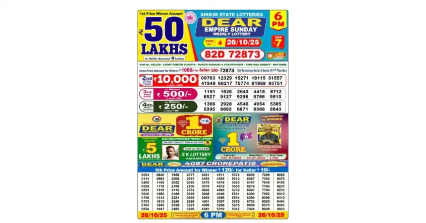 Lottery Sambad Today's Result October 26, 6 PM 2025 Nagaland State Lottery Result