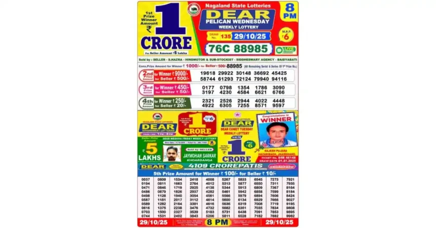 Lottery Sambad Today's Result October 29, 8 PM 2025 : Nagaland State Lottery Result