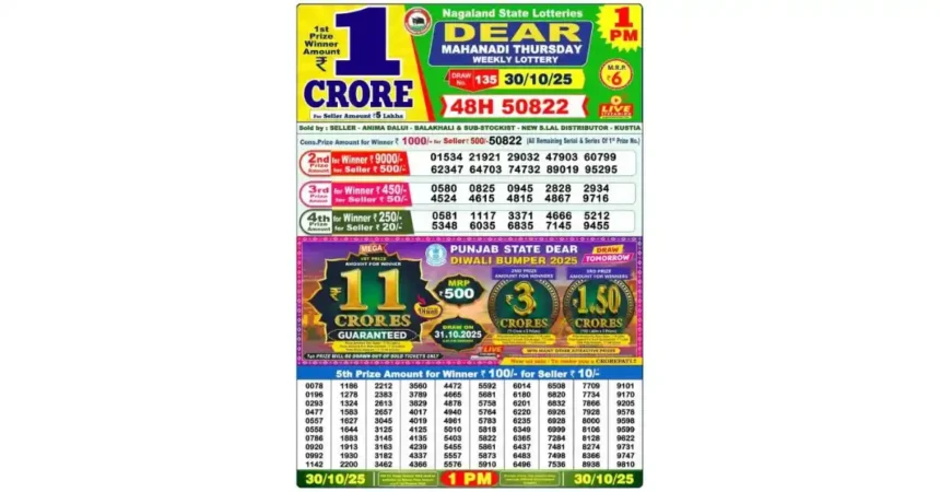 Lottery Sambad Today's Result October 30, 1 PM 2025 : Nagaland State Lottery Result