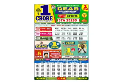 Lottery Sambad Dear Indus Wednesday Result (08 Oct 2025): 1st Prize, All Winners & Full List