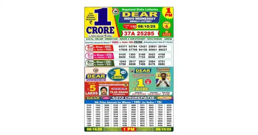 Lottery Sambad Dear Indus Wednesday Result (08 Oct 2025): 1st Prize, All Winners & Full List