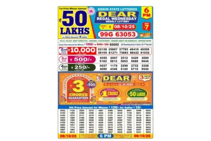 Lottery Sambad Today's Result October 8, 2025 : Nagaland State Lottery Result 6 PM