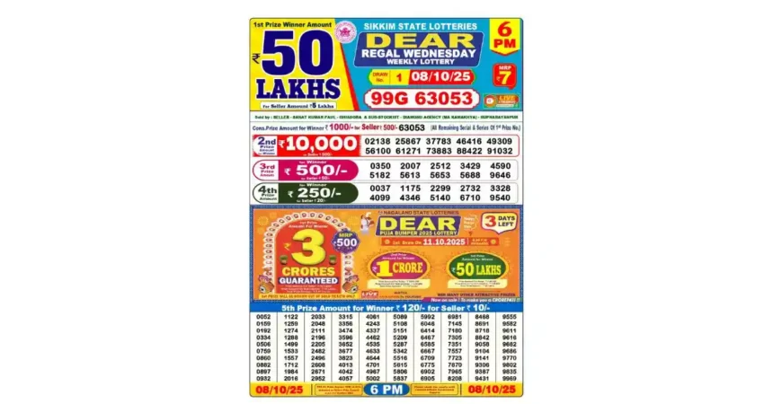 Lottery Sambad Today's Result October 8, 2025 : Nagaland State Lottery Result 6 PM