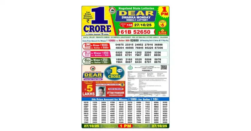 Lottery Sambad Today's Result October 27, 1 PM 2025 : Nagaland State Lottery Result