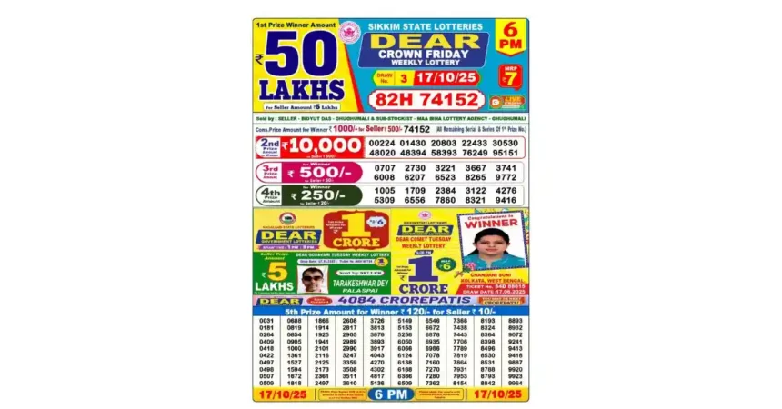 Lottery Sambad Today's Result October 17, 2025 : Nagaland State Lottery Result