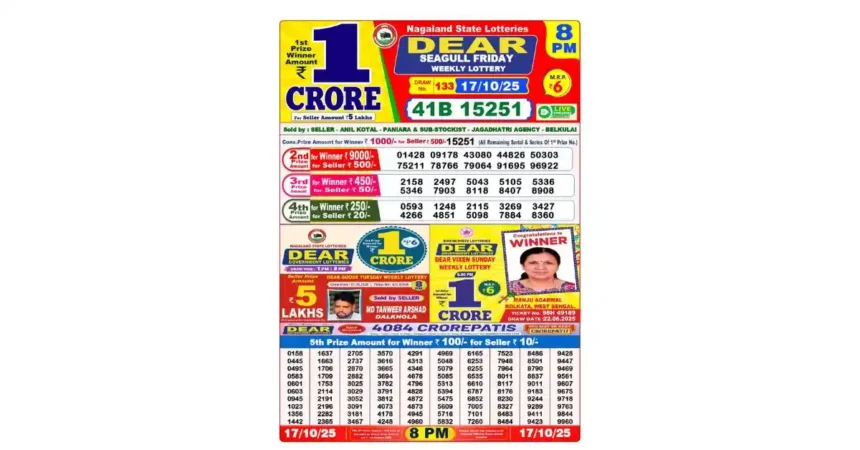 Lottery Sambad Today's Result October 17, 2025 : Nagaland State Lottery Result