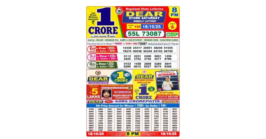 Lottery Sambad Today's Result October 18, 2025 : Nagaland State Lottery Result