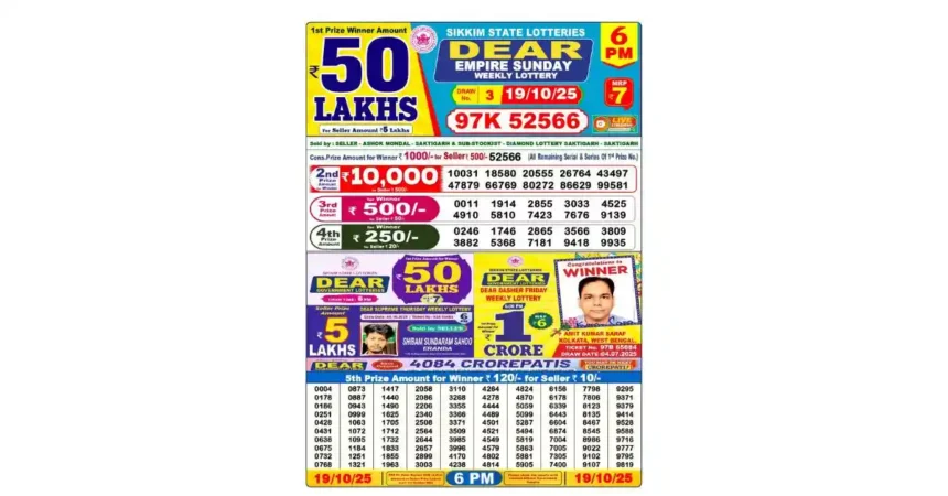 Lottery Sambad Today's Result October 19, 2025 : Nagaland State Lottery Result