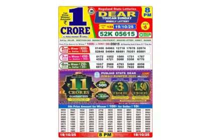 Lottery Sambad Today's Result October 19, 2025 : Nagaland State Lottery Result